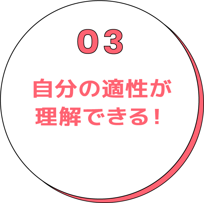 自分の適性が理解できる!